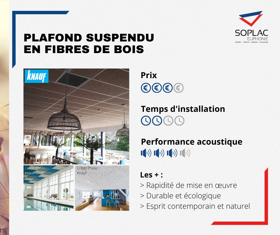 Plafond suspendu en fibre de bois